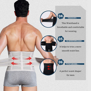 Men Woman Slimming Trimmer Waistband Body Weight Loss Waist Belly Fat Calorie Burning Belt